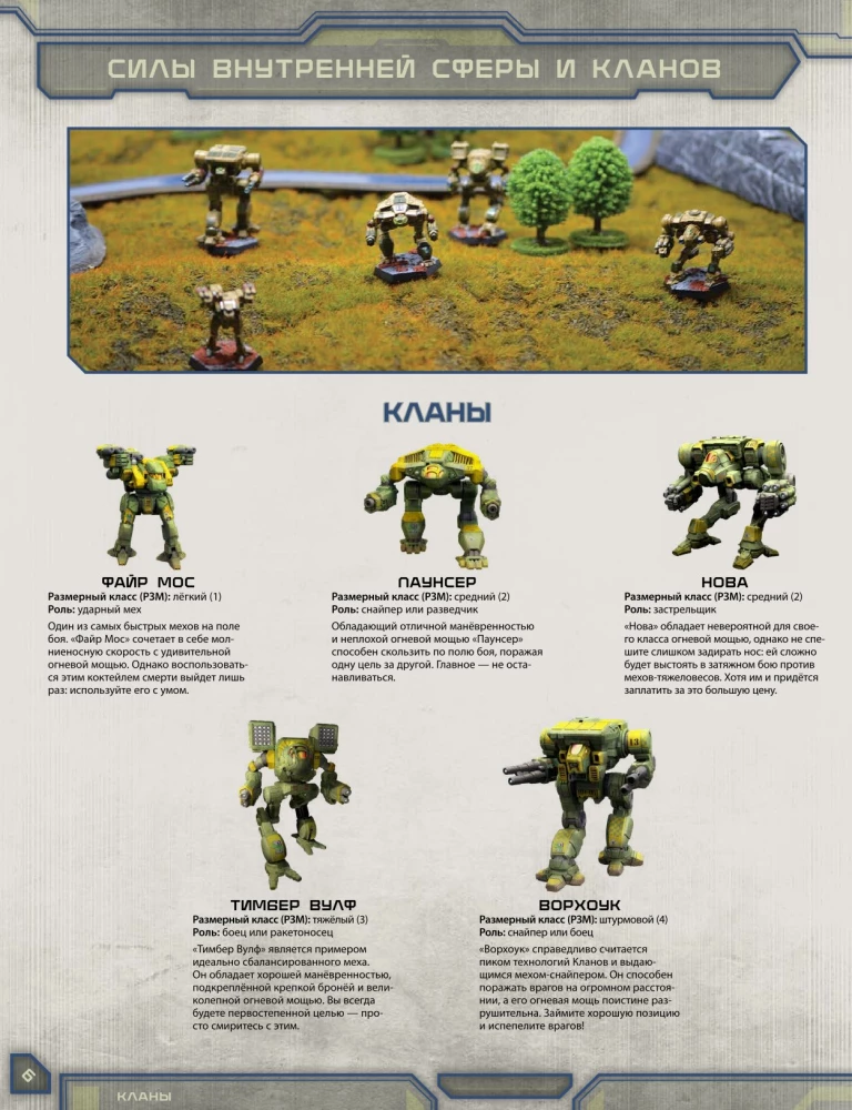 Настольная игра - BattleTech. Альфа-удар